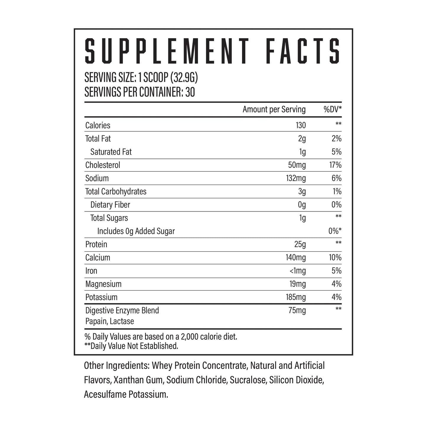 Huge Whey