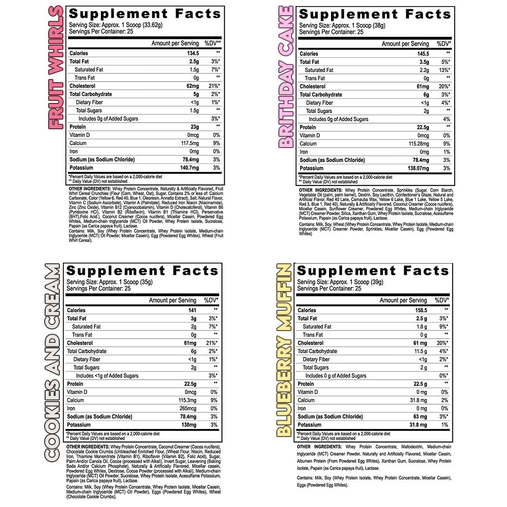 Multi-Source Protein 2Lb: Muscle Growth & Recovery - Whey Isolate, Egg Whites, Casein, Mcts