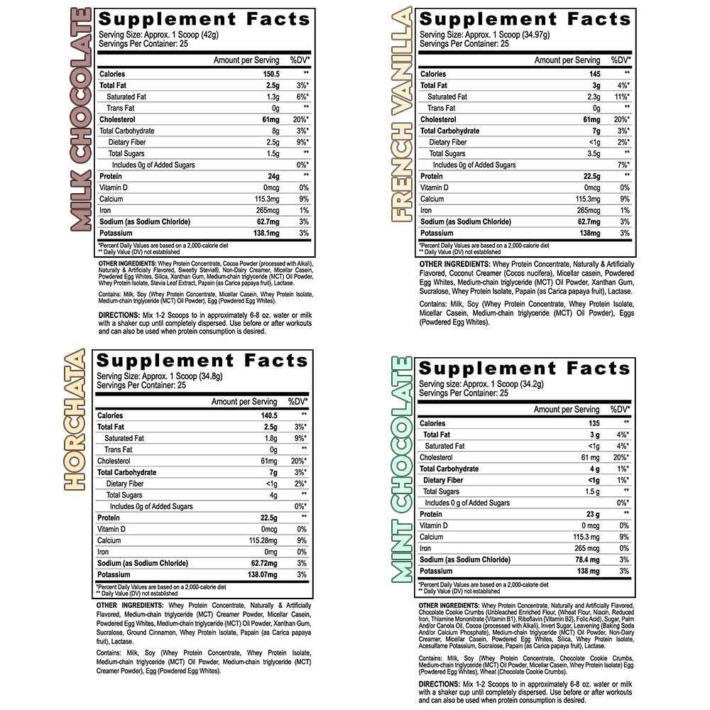 Multi-Source Protein 2Lb: Muscle Growth & Recovery - Whey Isolate, Egg Whites, Casein, Mcts