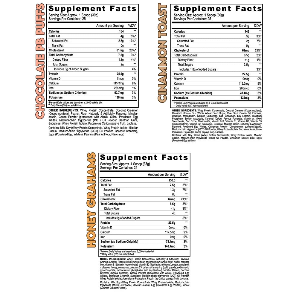 Multi-Source Protein 2Lb: Muscle Growth & Recovery - Whey Isolate, Egg Whites, Casein, Mcts